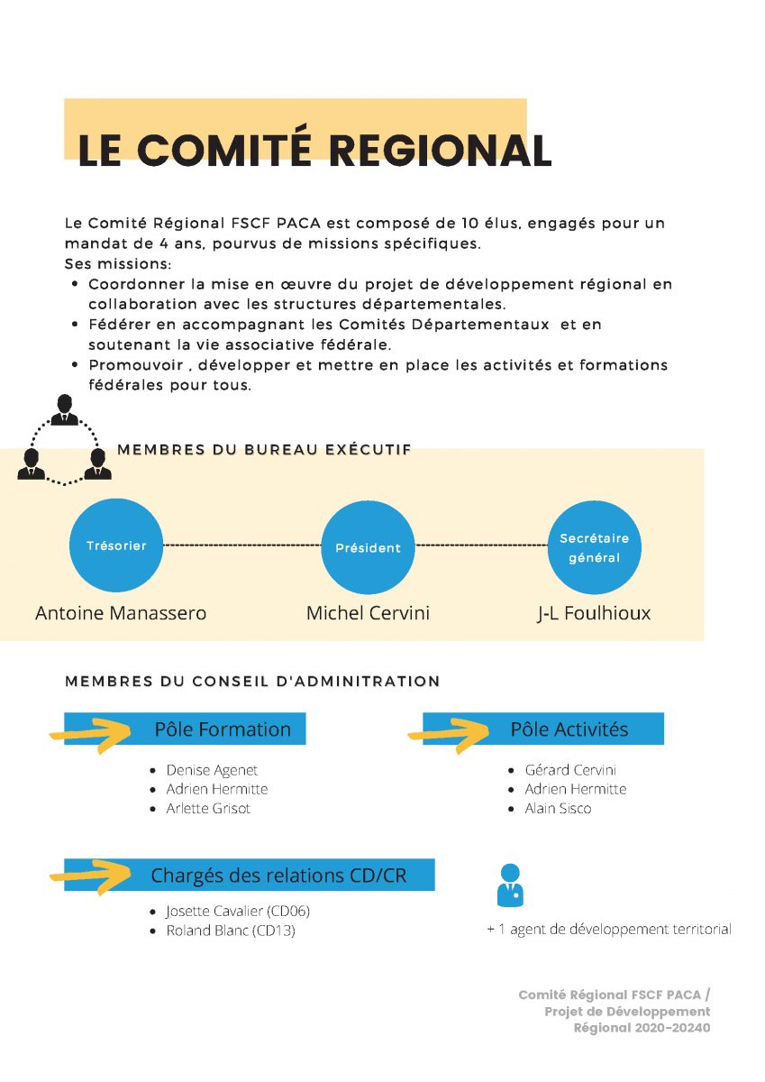 plan_ddeveloppement_regional_paca_2020-2024_page_04.png
