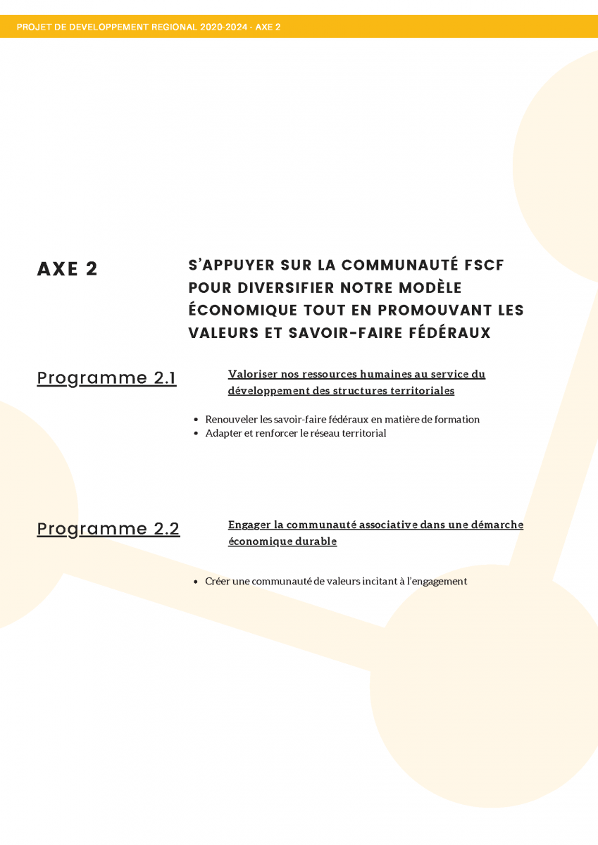 plan_ddeveloppement_regional_paca_2020-2024_page_15.png